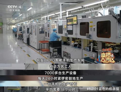 央视 直播大湾区 深入oppo智造工厂,揭秘手机生产黑科技