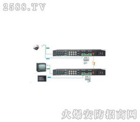 飞鹰器械设备 科技驱动，加盟共赢，产品实力全解析